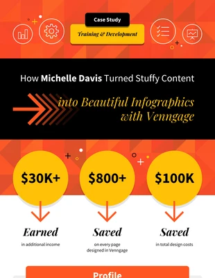 premium  Template: Training and Development Infographic Case Study Template