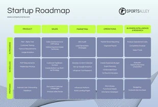 Free  Template: Purple Lime Gradient Sports Startup Roadmap Template