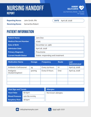 business  Template: Nursing Handoff Report Template