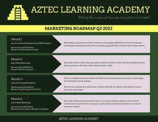 Free  Template: Dark Green Marketing Roadmap Template