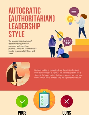 business  Template: Authoritarian Leadership Style Diagram Infographic Template