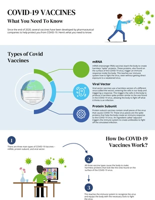 premium  Template: Pharmacy Infographics Template