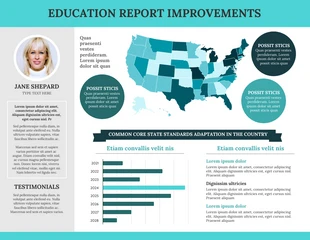 Free  Template: Education System