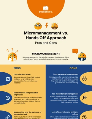 business  Template: Colorful Emoji Research Infographic Template