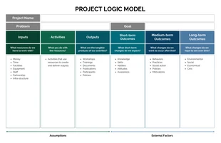 business  Template: Simple Project Logic Model Diagram Template