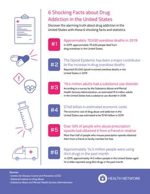 Free  Template: 6 Shocking Facts about Drug Addiction Infographic Template