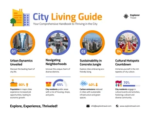 business  Template: City Living Guide Infographic Template