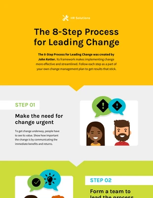 premium  Template: The 8 Step Process for Leading Change Infographic Template