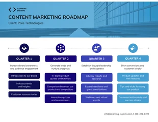 business  Template: Business Content Roadmap Template