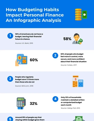 Free  Template: Modern Finance Infographic Template