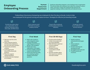 premium  Template: New Employee Onboarding Template