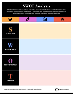 premium  Template: Empty SWOT Analysis Blank Template