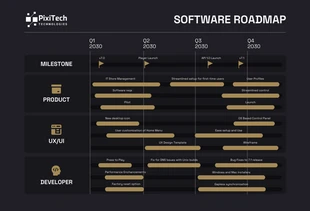 Free  Template: Grey Gold Simple Software Roadmap Template