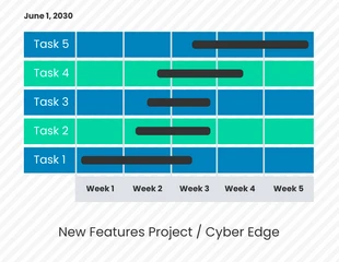 business  Template: Weekly Project Gantt Chart Diagram Template