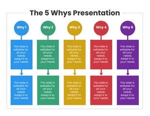 Free  Template: Colorful The 5 Whys Diagram Template