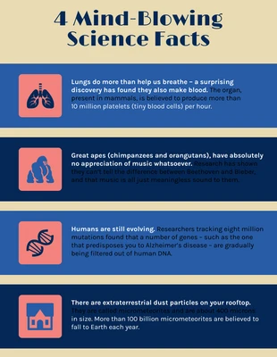 Free  Template: Scientific Facts Images Infographic Template