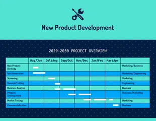 premium  Template: New Product Project Gantt Chart Template