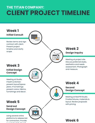 Free  Template: Client Project Timeline Infographic Template