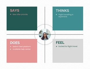 Free  Template: Minimalist Colour Palette Empathy Map Template