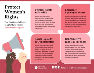 premium  Template: Celebrate Women's Equality Day Infographic Template