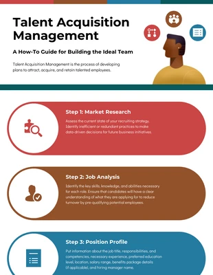 Free accessible Template: Strategic Talent Acquisition Infographic Template