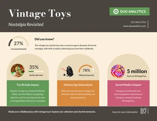 Free  Template: Toys: Nostalgia Revisited Infographic Template