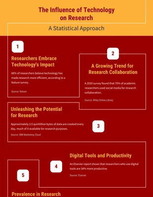 Free  Template: Maroon And Yellow Line Research Infographic Template