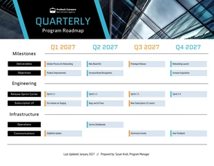 business  Template: Recruitment Agency Quarterly Program Roadmap Template