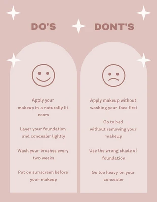 Free  Template: Sparkle Do and Dont T-Chart Diagram Template