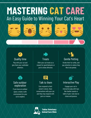 Free accessible Template: Mastering Cat Care Infographic Template