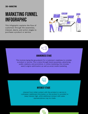 business  Template: Marketing Funnel Infographic Template