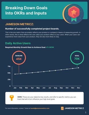 business  Template: Analysis Report Template