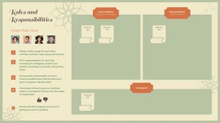 Free  Template: Vintage Color Diagram Roles Responsibility Template