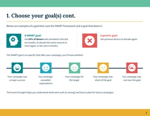 Nonprofit Social Media Campaign Toolkit eBook - Page 5