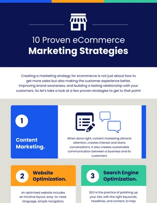 business  Template: 10 eCommerce Marketing Strategies List Infographic Template