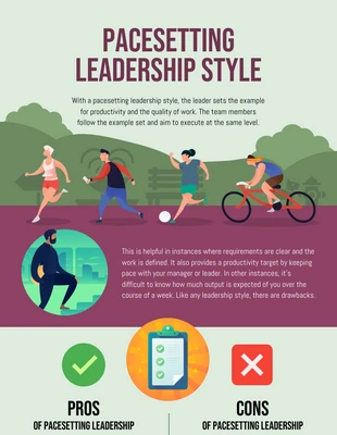 business  Template: Pacesetting Leadership Style Infographic Template