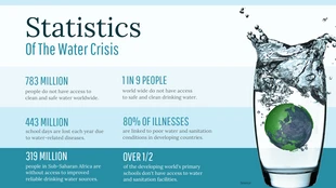 premium  Template: Statistics About Water Infographic Template