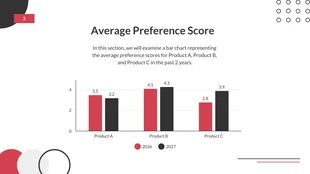 Red And Black Circle Pattern Minimalist Visual Charts Presentation - Page 3