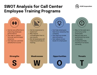 premium  Template: SWOT Infographic Template