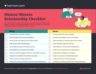 Free interactive Template: Mentor Mentee Human Resource Checklist Infographic