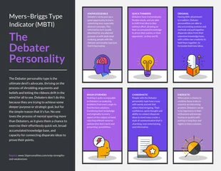 premium  Template: Myers-Briggs The Debater Personality Infographic Template