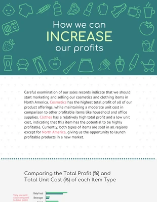 premium  Template: Increase Profits Statistical Infographic Template