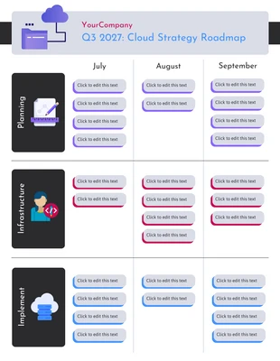 premium  Template: Visual Blank Cloud Platform Roadmap Template