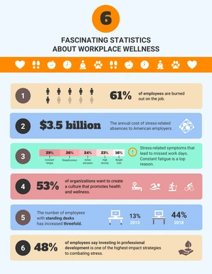 premium  Template: Colorful Employee Wellness Statistics Infographic Template