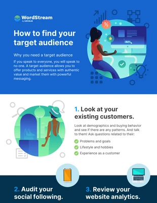 premium  Template: How to Find Your Target Audience Infographic Template