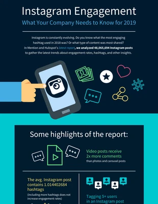 business  Template: Instagram Engagement Trends  Infographic Template