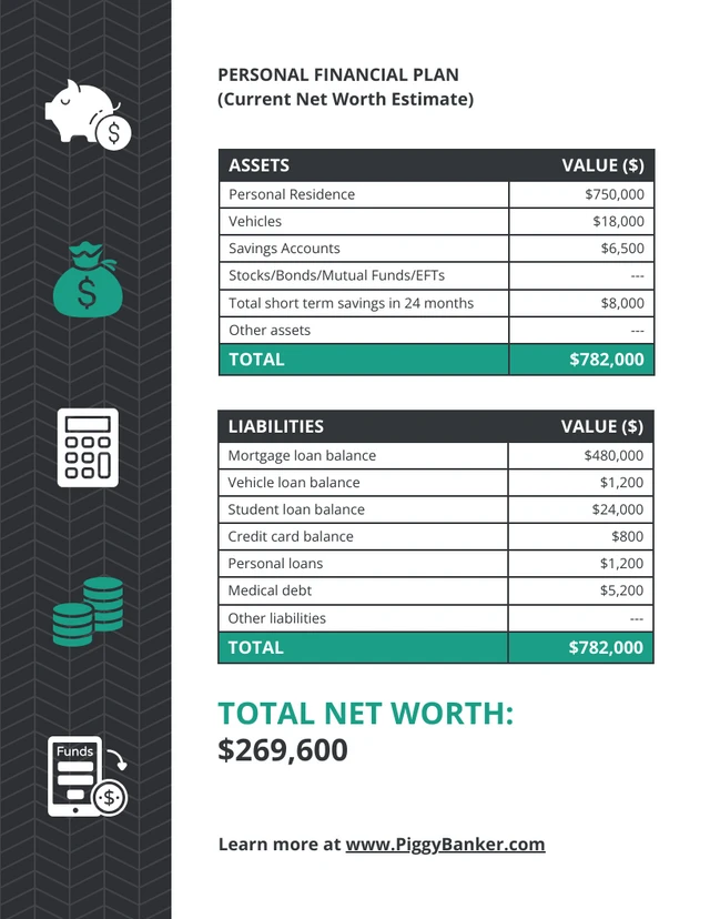 Personal Financial Planning Table Chart Template