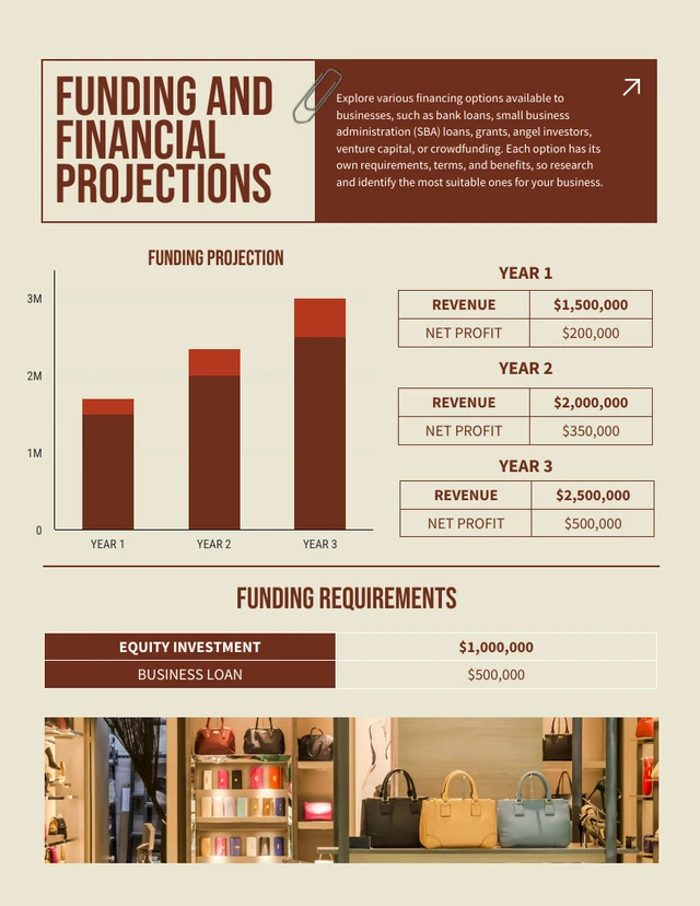 Maroon and Cream Fashion Finance Plan - Page 4