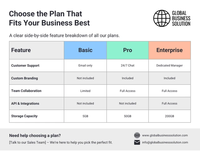 Plan Comparison Table Charts Template Plan Comparison Table Charts Template