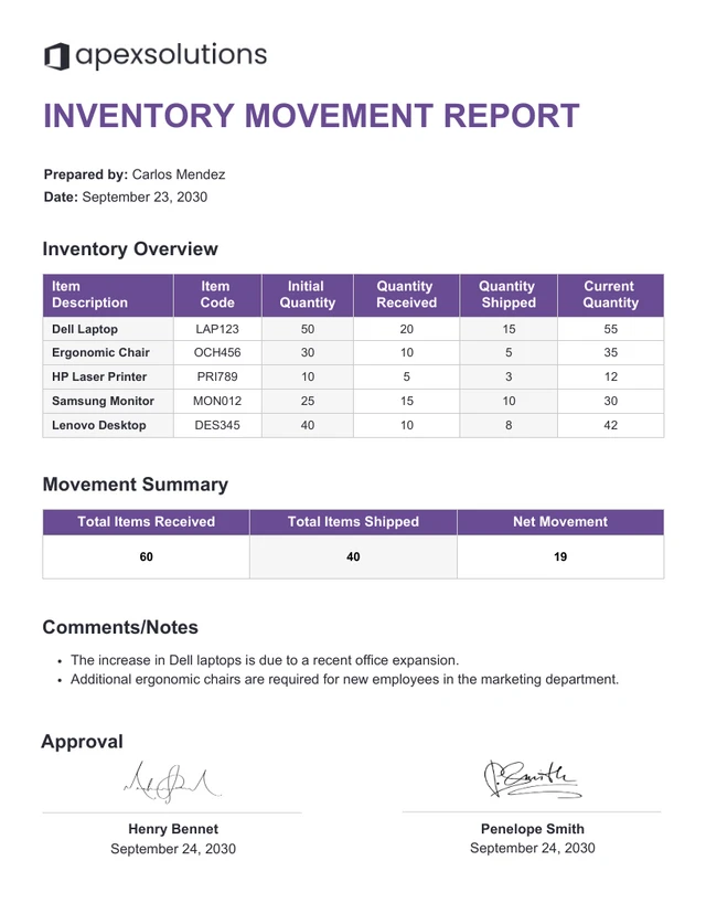 Inventory Movement Report Template